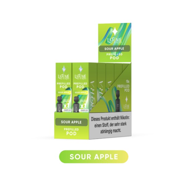 Hype Trade GmbH B2B